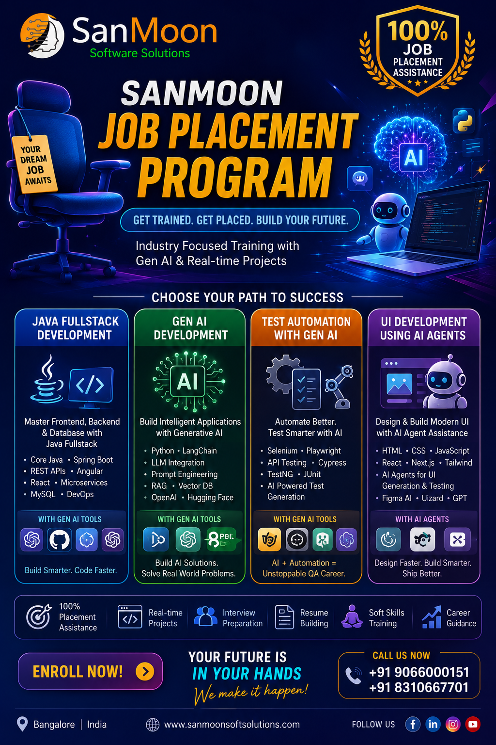 Placement card