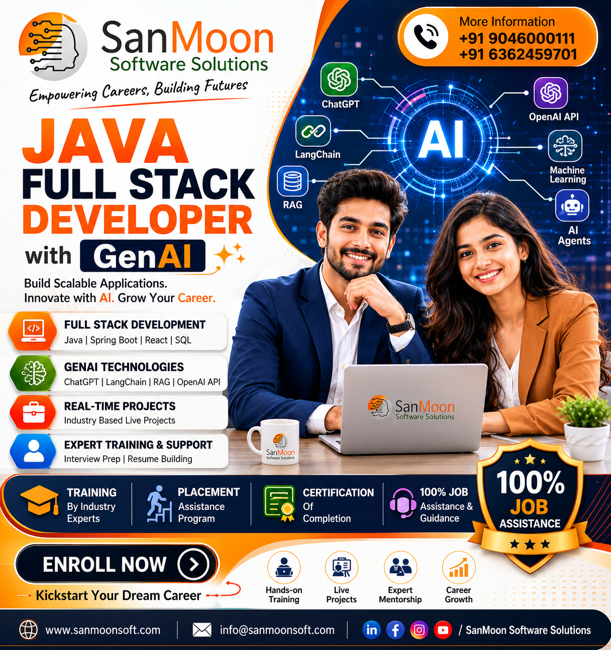 Software Testing course